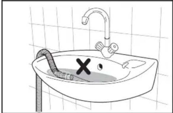ELECTROLUX EWF12746 - 洗衣機放置 - 1