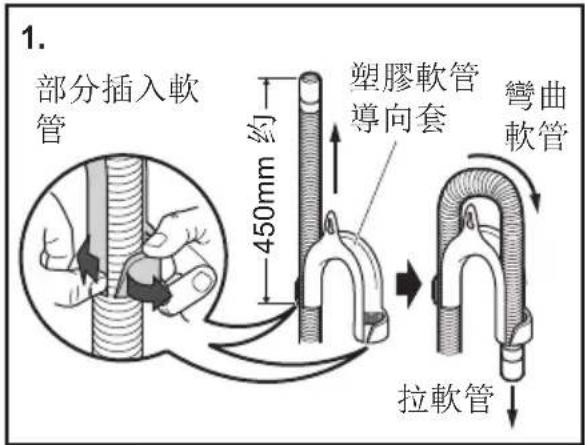 1. 部分插入軟管 450mm 约 塑膠軟管 導向套 彎曲軟管 拉軟管