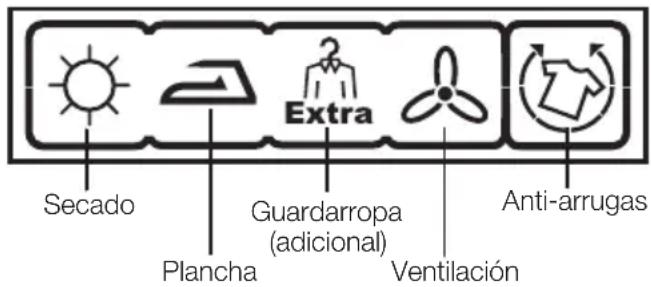 Secado Plancha Guardarropa (adicional) Ventilación Anti-arrugas