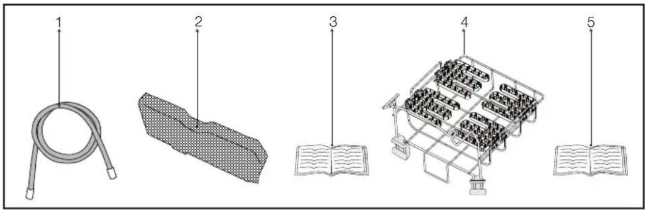 Diagram showing five labeled items: a coiled tube, a meshed plate, an open book, a grid of books, and a multi-compartment container.