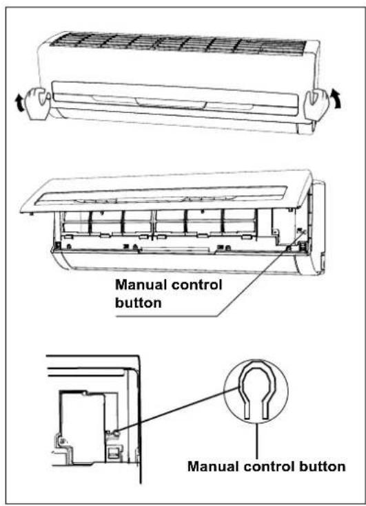 Manual control button Manual control button