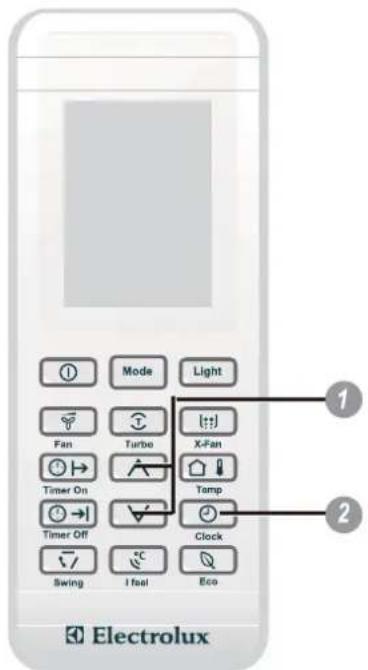 Electrolux 1 2