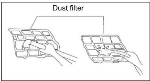 Dust filter