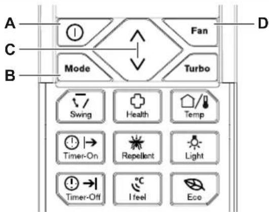 A C B Mode Fan Turbo D Swing Health Temp Timer-On Repellant Light Timer-Off I feel Eco