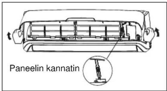 Paneelin kannatin