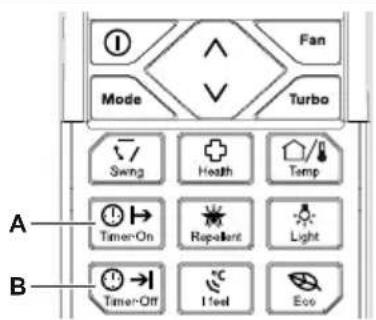 Fan Mode Turbo Swing Health Temp Timer-On Replendent Light Timer-Off Useel Eco A B