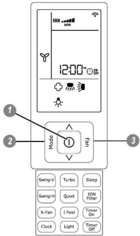 FAN AUTO 12:00 PM ON OFF Mode Fan 1 2 3 Swing-V Turbo Sleep Swing-H Quiet ION Filter X-Fan I Feel Timer On Clock Light Timer Off
