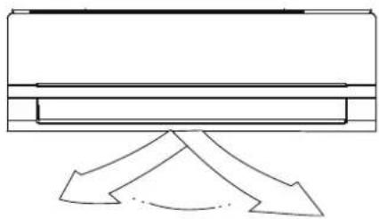 ELECTROLUX EPI12NLIWI - To set the vertical (up/down) airflow direction automatically - 3