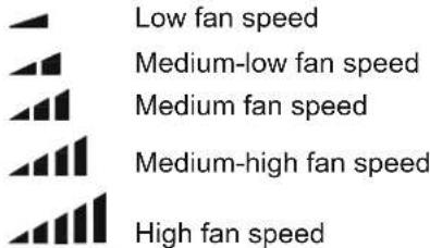 ELECTROLUX EPI12NLIWI - Fan Button - 2