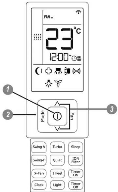 FAN - 23°C 12:00" ON OFF (RS) Mode Fan Swing-V Turbo Sleep Swing-H Quiet ION Filter X-Fan I Feel Timer On Clock Light Timer Off