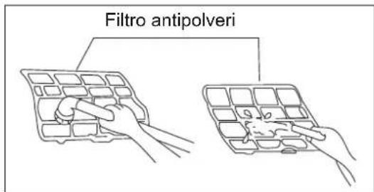 Filtro antipolveri