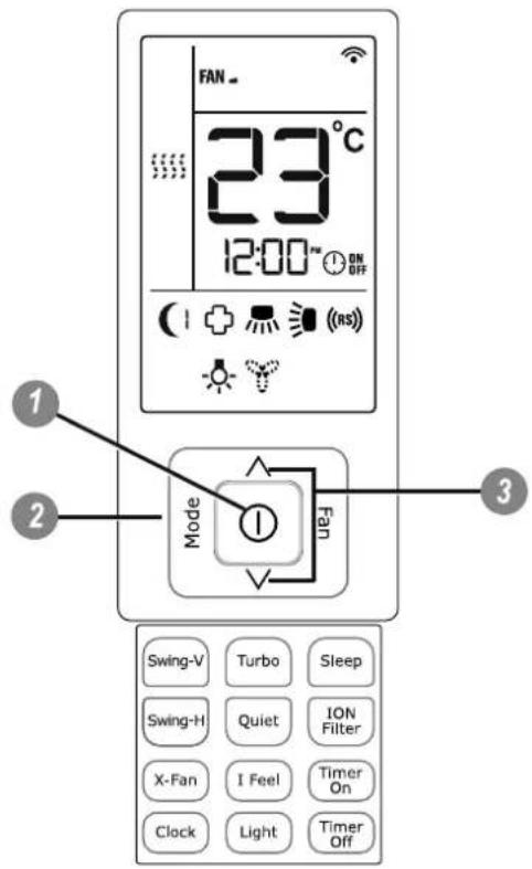 FAN - 23°C 12:00 ON OFF ((RS)) Mode Fan 1 2 3 Swing-V Turbo Sleep Swing-H Quiet ION Filter X-Fan I Feel Timer On Clock Light Timer Off