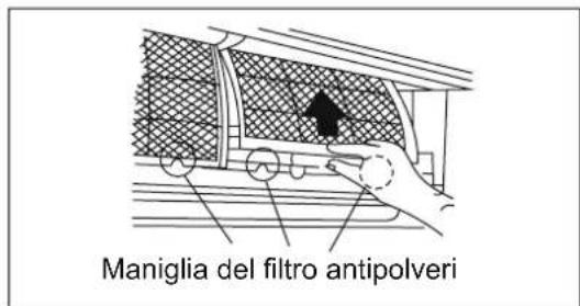 Maniglia del filtro antipolveri