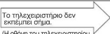HITACHI RAC-X14EAG - ΕΓΓΥΗΣΗ ΚΑΙ ΣΥΝΤΗΡΗΣΗ ΜΕΤΑ ΤΗΝ ΠΩΛΗΣΗ - 1