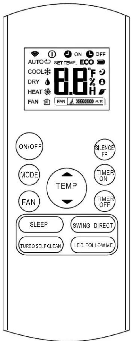 AUTO SET TEMP. ECO COOL 8.8°F DRY % H HEAT FAN FAN AUTO ON/OFF MODE FAN TEMP SILENCE FP TIMER ON TIMER OFF SLEEP SWING DIRECT TURBO SELF CLEAN LED FOLLOW ME