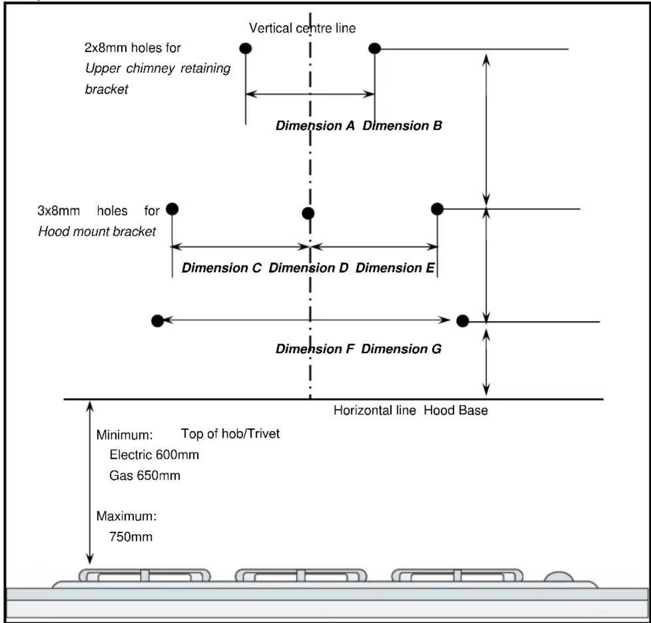 2x8mm holes for Upper chimney retaining bracket Vertical centre line Dimension A Dimension B 3x8mm holes for Hood mount bracket Dimension C Dimension D Dimension E Dimension F Dimension G Horizontal line Hood Base Minimum: Top of hob/Trivet Electric 600mm Gas 650mm Maximum: 750mm