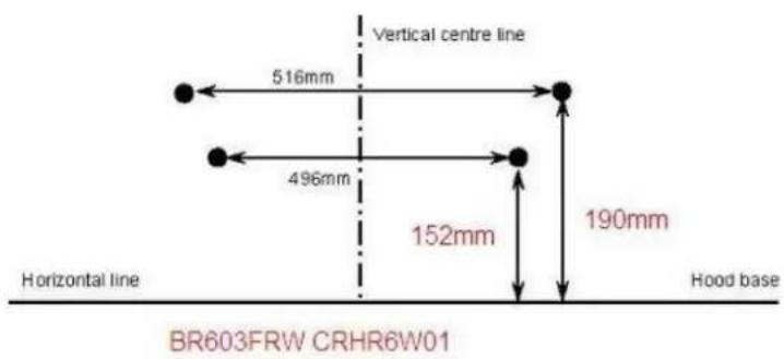 Vertical centre line 516mm 496mm 152mm 190mm Horizontal line Hood base BR603FRW CRHR6W01