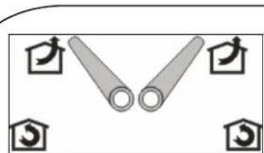 Diagram showing two cylindrical objects with directional arrows and house symbols around them (no text or labels)