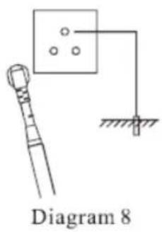Diagram 8