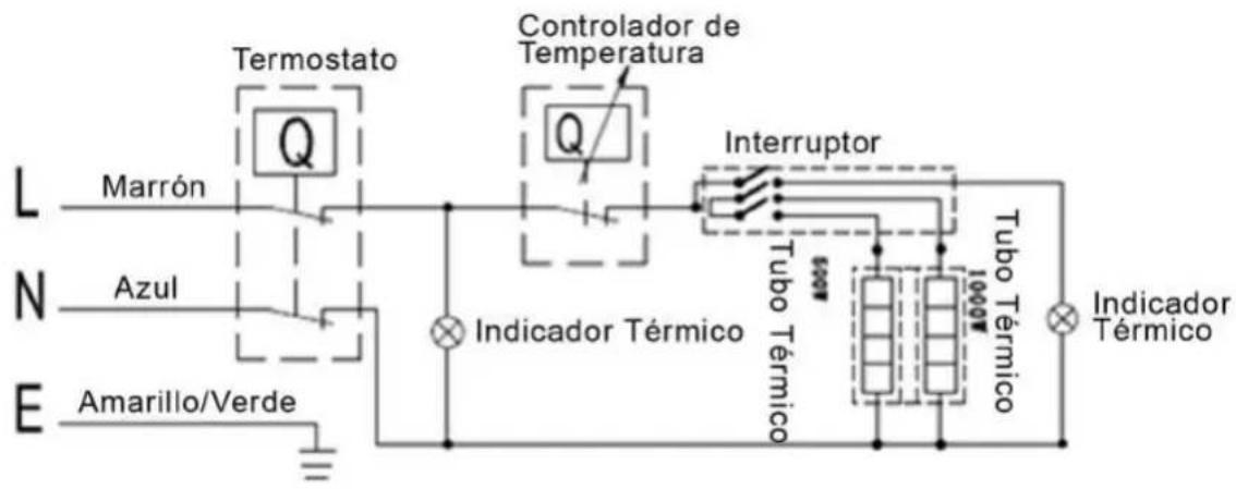 Termostato Controlador de Temperatura Marrón Q Interruptor Tubo Térmico 600V Tubo Térmico 1000V Indicador Térmico Azul E Amarillo/Verde