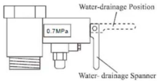 Water-drainage Position 0.7MPa Water-drainage Spanner