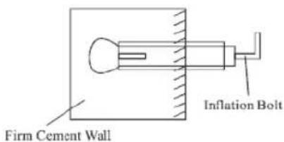 Firm Cement Wall Inflation Bolt