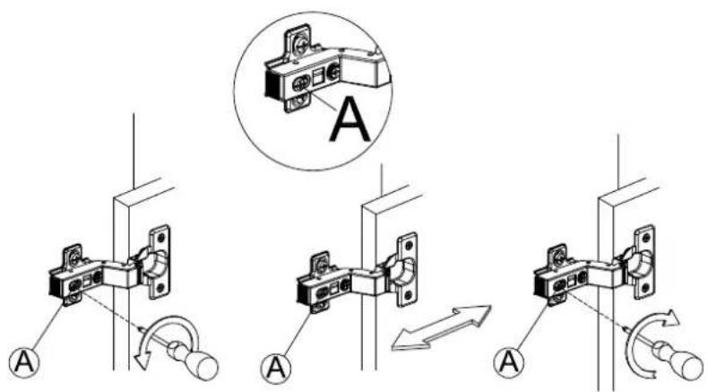 Technical diagram showing three-step installation of a door handle mechanism with labeled components and directional arrows.