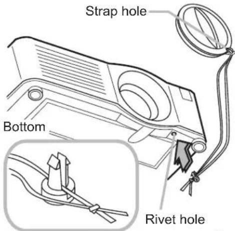 Strap hole Bottom Rivet hole