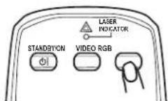 3M X90w - Selecting an input signal - 3
