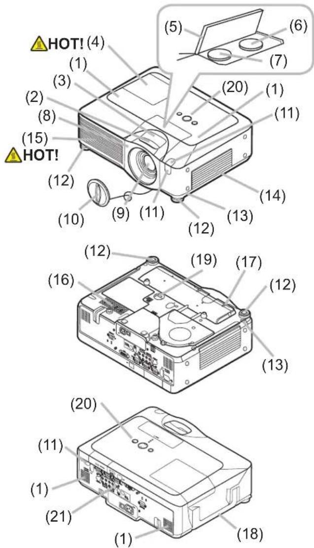 3M X90w - Projector - 1