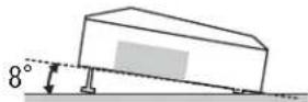 3M X90w - Adjusting the projector's elevator - 1