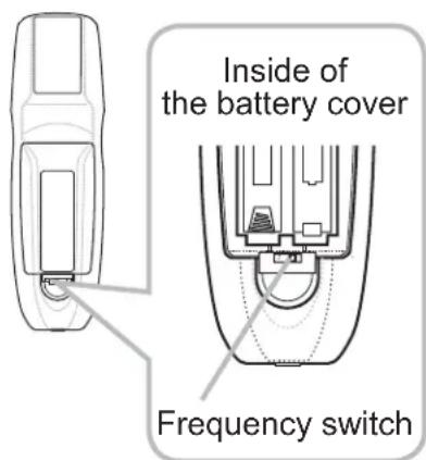Inside of the battery cover Frequency switch