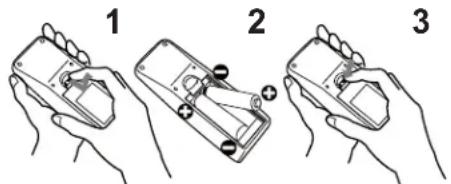 Illustration showing three-step instructions for using a handheld device, labeled 1, 2, and 3.