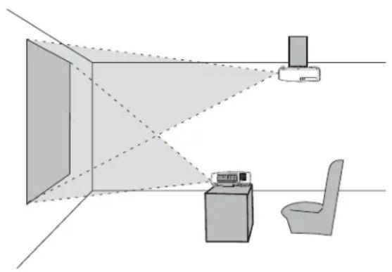 Diagram of a room setup with a monitor, printer, and chair (no text or symbols)