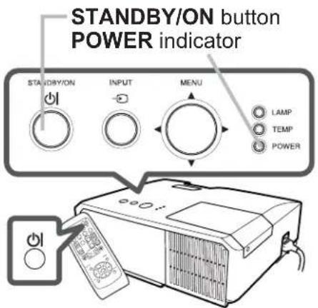 STANDBY/ON button POWER indicator STANDBY/ON INPUT MENU LAMP TEMP POWER