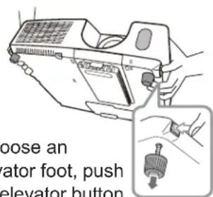 pose an vator foot, push elevator button