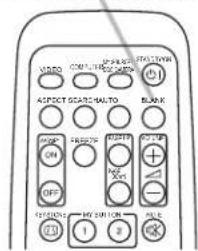 AVOC MINI TRIO STATION ASPECT SCANDS AUTO BLANK OFF ON START OFF ON ON OFF ON ON 1 2 OK
