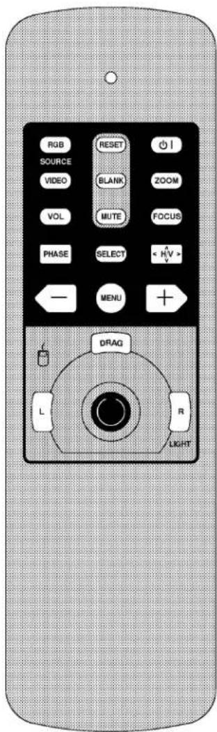 RGB SOURCE VIDEO VOL PHASE RESET BLANK MUTE FOCUS SELECT < H/V > MENU DRAG L R LIGHT