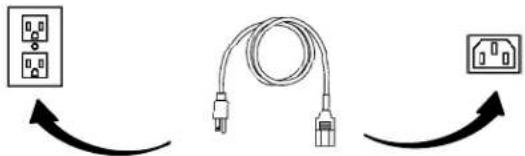 Diagram showing three electrical connections: a power outlet, a cable, and an outlet with plug connectors.