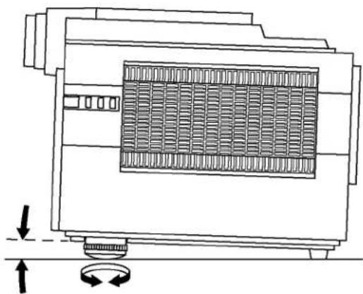 3M MP8650 - Adjusting the Projector Elevation - 1