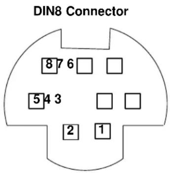 DIN8 Connector 8 7 6 □ □ 5 4 3 □ □ 2 1
