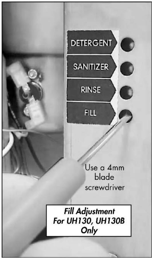 DETERGENT SANITIZER RINSE FILL Use a 4mm blade screwdriver Fill Adjustment For UH130, UH130B Only