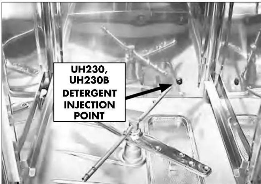 UH230, UH230B DETERGENT INJECTION POINT