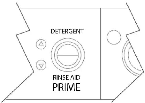 DETERGENT RINSE AID PRIME