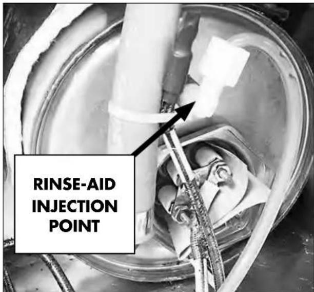 RINSE-AID INJECTION POINT