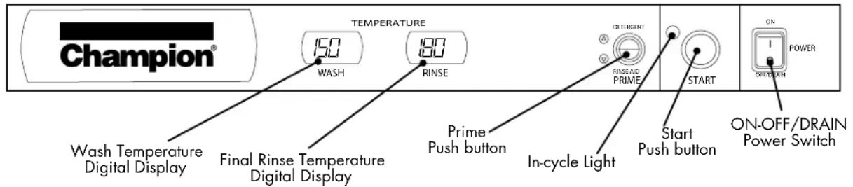 Champion® TEMPERATURE 150 WASH 180 RINSE WH/WH/WH RINSE AND PRIME START ON POWER OPT/WH/WH Wash Temperature Digital Display Final Rinse Temperature Digital Display Prime Push button In-cycle Light Start Push button ON-OFF/DRAIN Power Switch