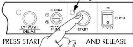 EXT WASH DELIME ORIQUINAT PRIME START OK POWER OFF/DRINK PRESS START AND RELEASE