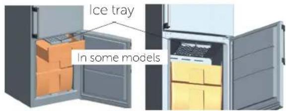Ice tray In some models