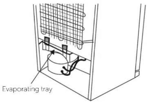 Evaporating tray