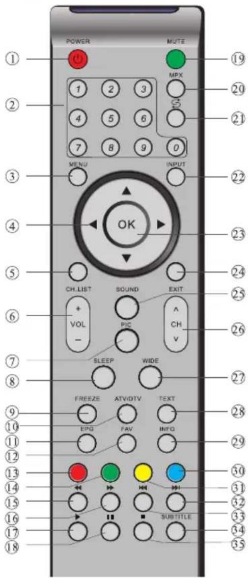 POWER MUTE ① ② ③ ④ ⑤ ⑥ ⑦ ⑧ ⑨ ⑩ ⑪ ⑫ ⑬ ⑭ ⑮ ⑯ ⑰ ⑱ ⑲ ⑳ ㉑ ㉒ ㉓ ㉔ ㉕ ㉖ ㉗ ㉘ ㉙ ㉚ ㉛ ㉜ ㉝ ㉞ ㉟ ㉳ ㉴ ㉵ ㉶ ㉷ ㉸ ㉹ ⑰ ⑱ ⑲ ⑳ ㉑ ㉒ ㉓ ㉔ ㉕ ㉖ ㉗ ㉘ ㉙ ㉚ ㉛ ㉜ ㉝ ㉞ ㉟ ㉞ ㉟ ㉞ ㉞ ㉞ ㉞ ㉞ ㉞ ㉞ ㉞ ㉞ ㉞ ㉞ ㉞ ㉞ ㉞ ㉞ ㉞